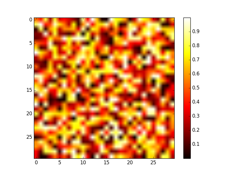 ../../_images/sphx_glr_plot_basic2dplot_001.png