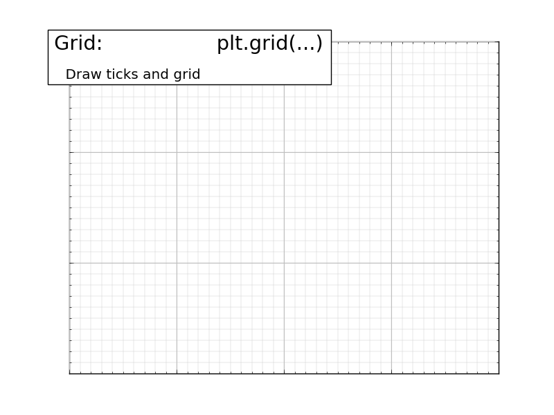 ../../_images/sphx_glr_plot_grid_ext_001.png