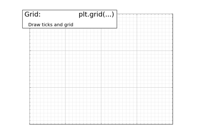 ../../_images/sphx_glr_plot_grid_ext_thumb.png