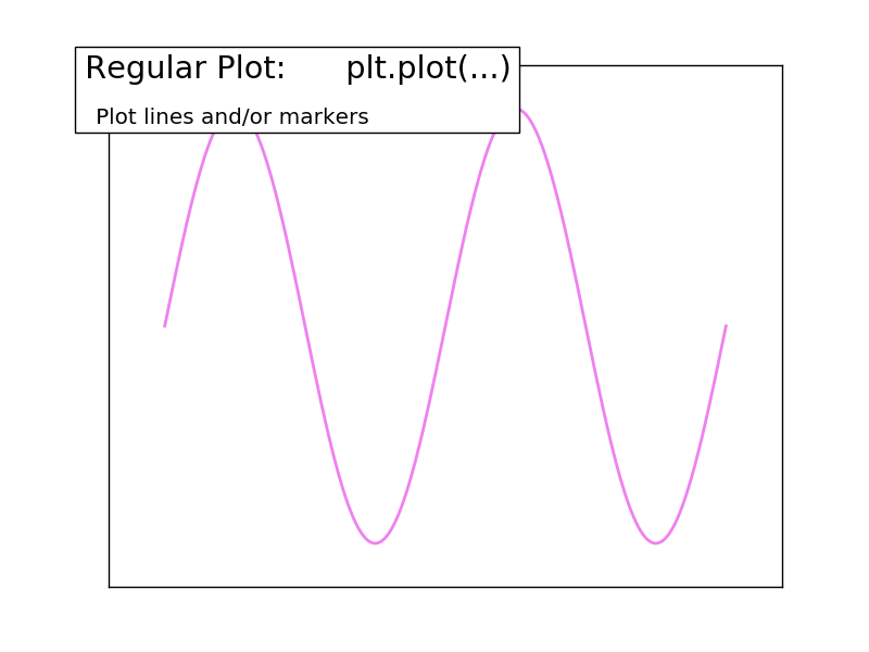 ../../_images/sphx_glr_plot_plot_ext_001.png