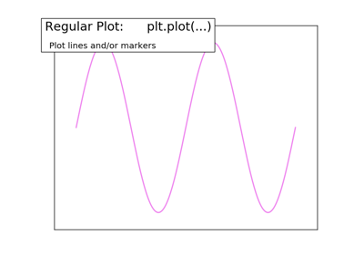 ../../_images/sphx_glr_plot_plot_ext_thumb.png