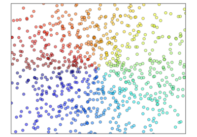 ../../_images/sphx_glr_plot_scatter_thumb.png